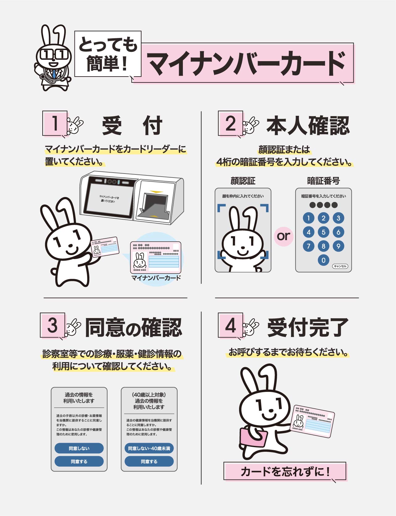 とっても簡単！マイナンバーカード受付