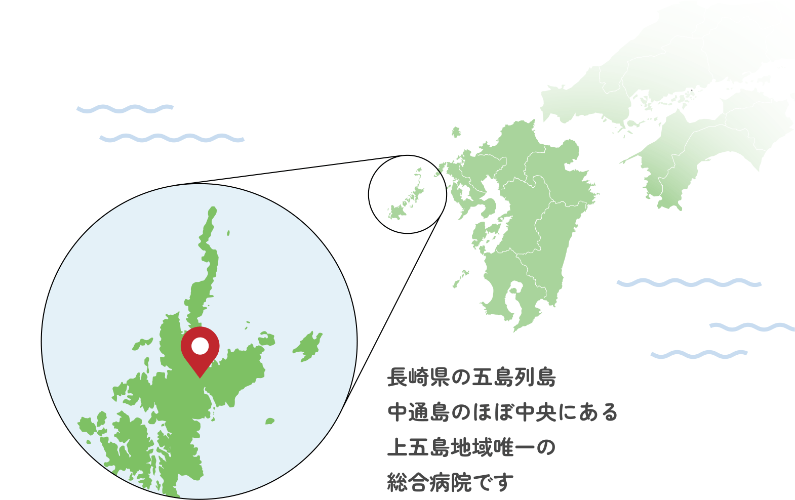 長崎県の五島列島中通島のほぼ中央にある上五島地域唯一の総合病院です