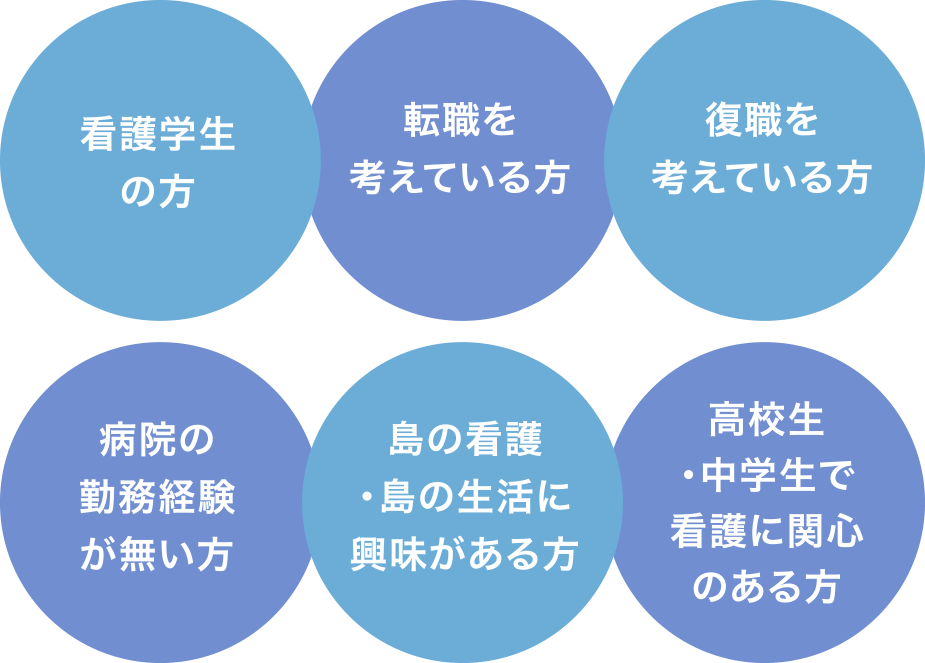 看護学生の方　転職を考えている方　復職を考えている方　病院の勤務経験が無い方　島の看護・島の生活に興味がある方　高校生・中学生で看護に関心のある方