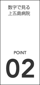 数字で見る上五島病院 POINT03