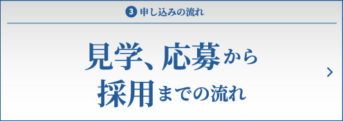 3.申し込みの流れ　見学、応募から採用までの流れ